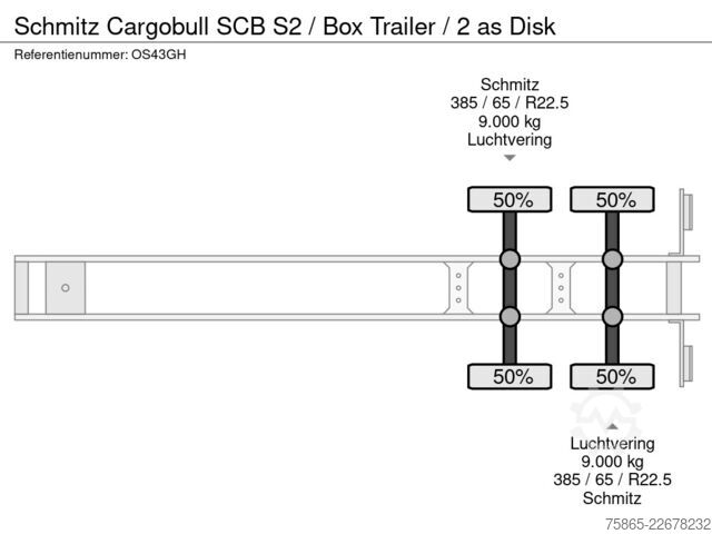 Matkalaukku Schmitz Cargobull SCB S2 / Box Trailer / 2 as Disk