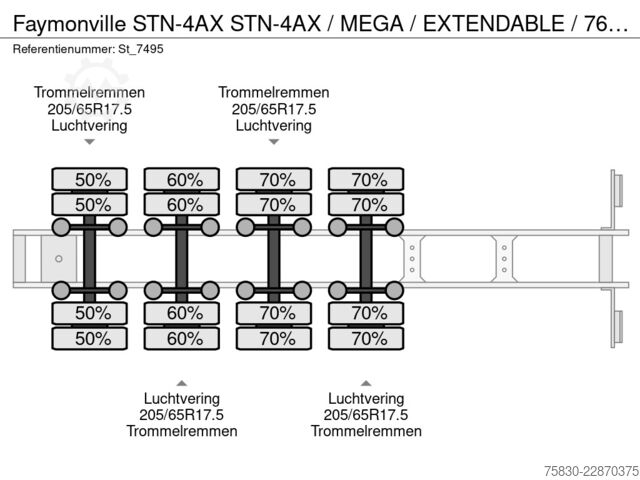  Faymonville STN-4AX STN-4AX / MEGA / EXTENDABLE / 76 cm.