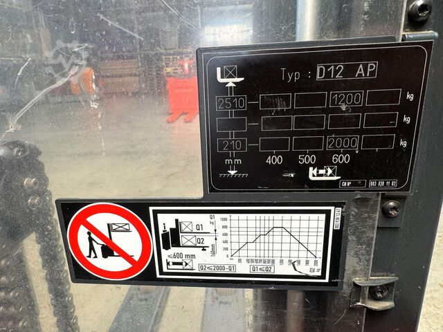  Linde D12AP
