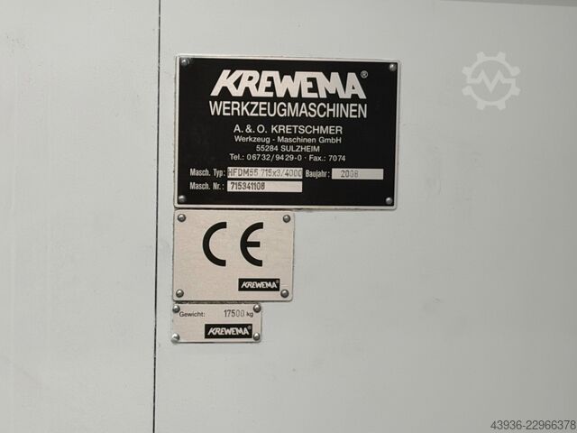  Krewema HFDM 55
