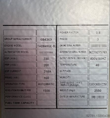 Aggregat Volvo TAD733GE - 225 kVA Generator - DPX-18875