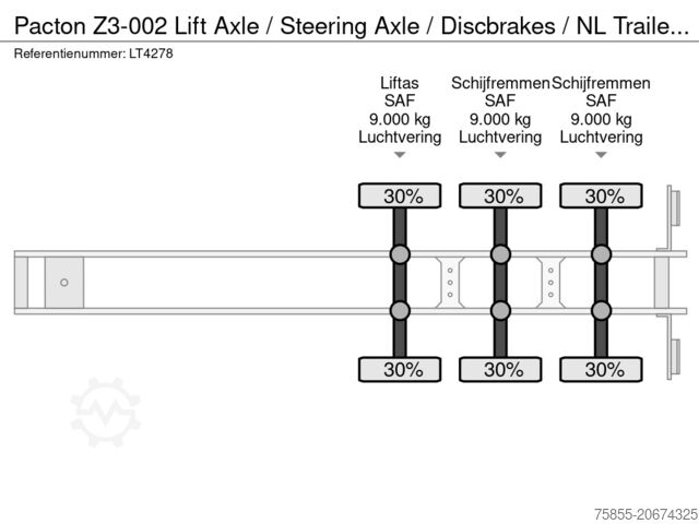 FGT Graphic Machinery FGT Graphic Machinery FGT Graphic Machinery
