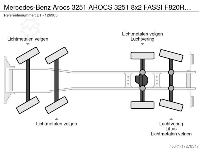 Автокран Mercedes-Benz Arocs 3251 AROCS 3251 8x2 FASSI F820RA.2.28