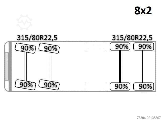 कार वाहक ट्रक MAN TGS 35.360* Abschleppwagen 7,80m * KRAN/ FUNK