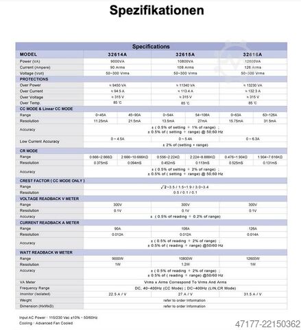 Carga electrónica GPIB/RS232 300V, 108A ET System electronic ELP/32615 32615A AC & DC