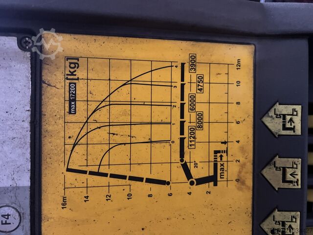 Lastbil med flak MAN Truck & Bus TGA08  TGS 26.440 6 x 4 BL mit Kran PK53002