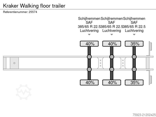 Kati i lëvizshëm Kraker Walking floor trailer