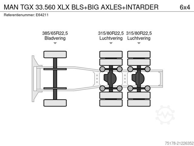SZM tiêu chuẩn MAN TGX 33.560 XLX BLS+BIG AXLES+INTARDER