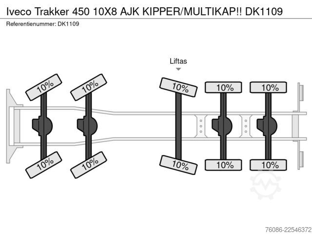 Ανατρεπόμενο φορτηγό Iveco Trakker 450 10X8 AJK KIPPER/MULTIKAP!!