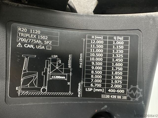 R 20 - *Atex EX* Mitrex 3G / Z2 * 三重门架 FFL * 新电池!! LINDE R 20 -  * Atex EX * Mitrex 3G / Z2 * Triplex FFL * NEW battery !!