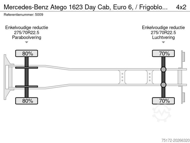 การขนส่งแช่เย็น/แช่แข็ง Mercedes-Benz Atego 1623 Day Cab, Euro 6, / Frigoblock / TOP ...