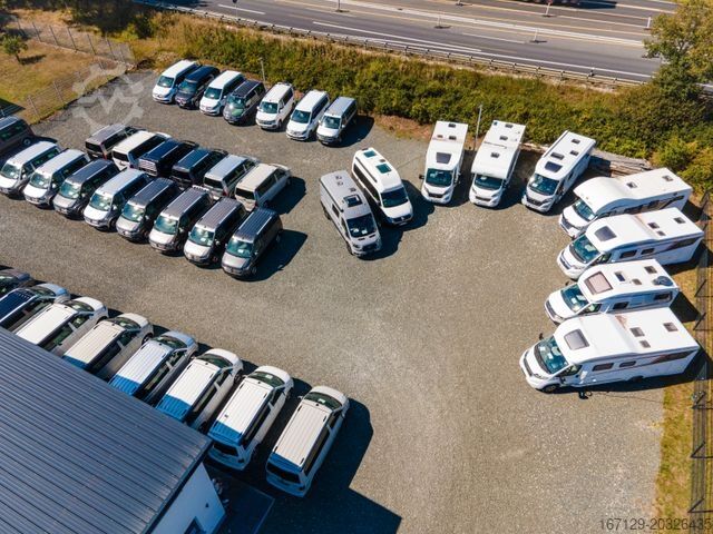 HB TURNKEY GmbH HB TURNKEY GmbH HB TURNKEY GmbH
