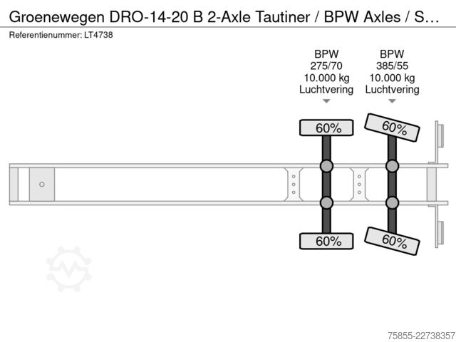 Bâché à rideaux latéraux Groenewegen DRO-14-20 B 2-Axle Tautiner / BPW Axles / Steer...