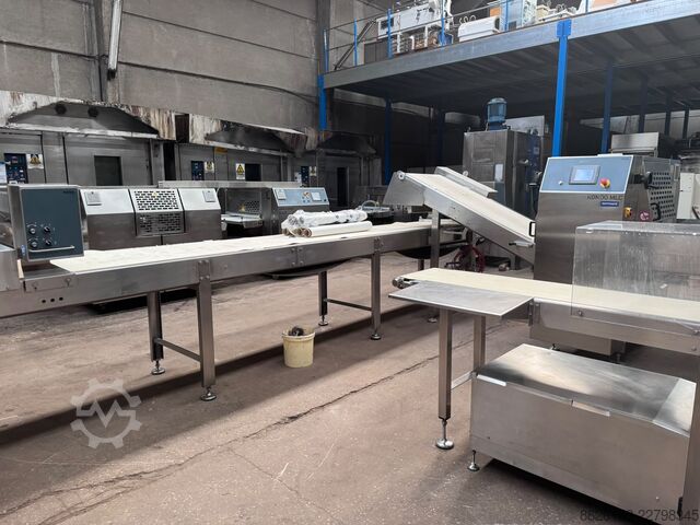 Ligne de laminage de pâte industrielle RONDO MLC U