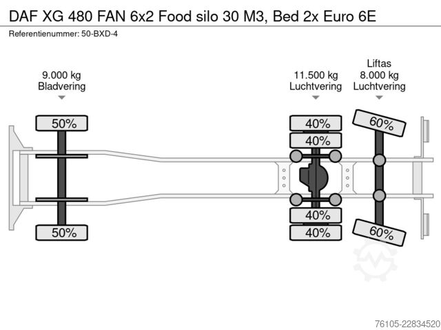 साइलो DAF XG 480 FAN 6x2 Food silo 30 M3, Bed 2x  Euro 6E