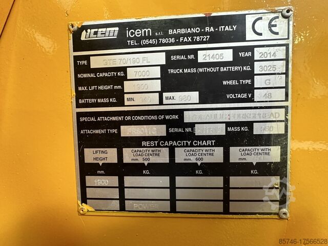 GTE 70 (7.0T @ 750MM!!) ICEM GTE 70 ( 7.0T @ 750 MM !! )