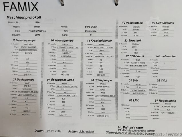 Mešalnik FAMIX FAMIX 30000 (2008) FAMIX Mixer