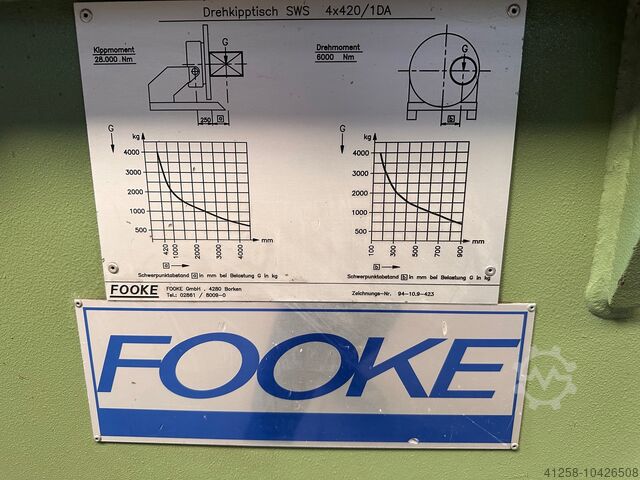 Zvárací otočný sklopný stôl FOOKE SWS 4x420/1DA