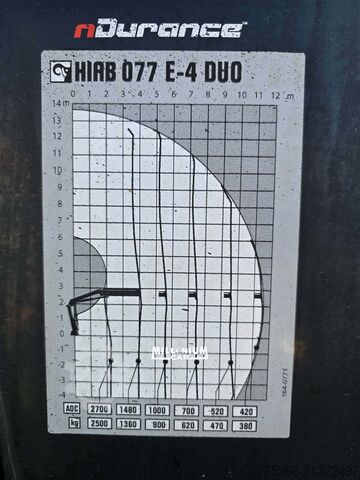 ボックス型トラック Iveco EUROCARGO 160E25 GRU E CASSONE 2016 EURO