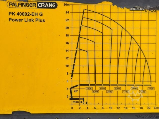 Standard SZM MERCEDES-BENZ ACTROS 2646 * PK 40002 - EH G + FUNK / 6x4 * TOP