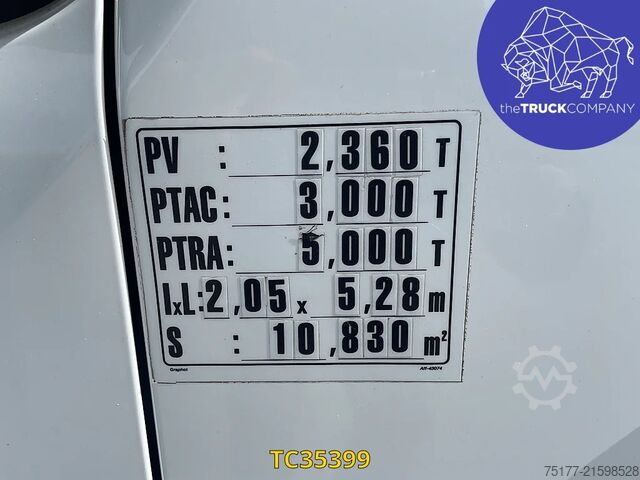 Renault Trafic 145.32 chladiarenské vozidlo Renault Trafic 145.32 frigo