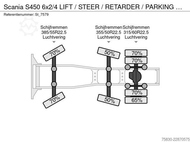 Standardni SZM Scania S450 6x2/4 LIFT / STEER / RETARDER / PARKING CO...