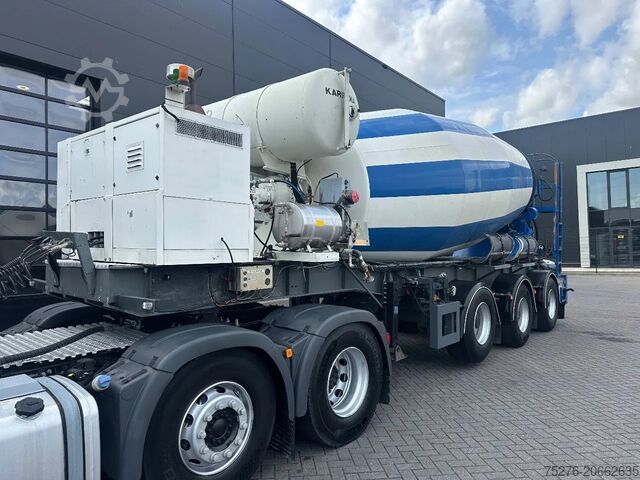 Blender KWB Mixeroplegger 15 m3