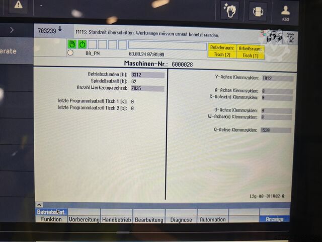Horizontal machining center SW BA space3