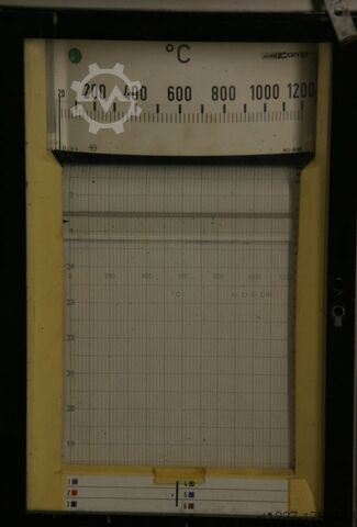 Heizelemente Regelgerät EDECO Regler Schreiber