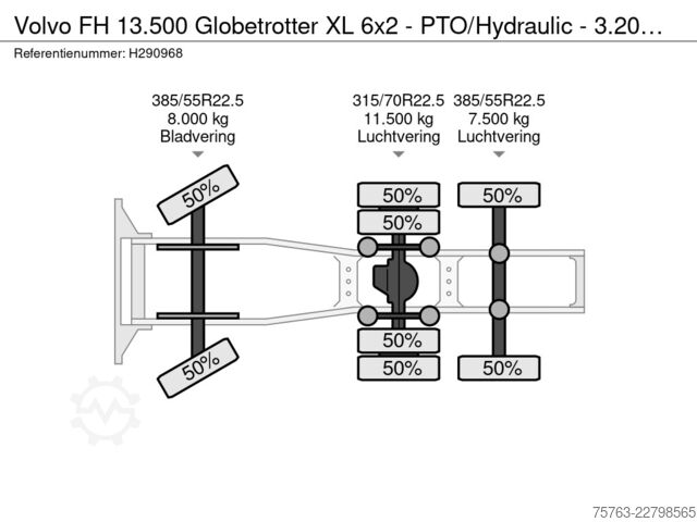 Standard-SZM Volvo FH 13.500 Globetrotter XL 6x2 - PTO/Hydraulic -...