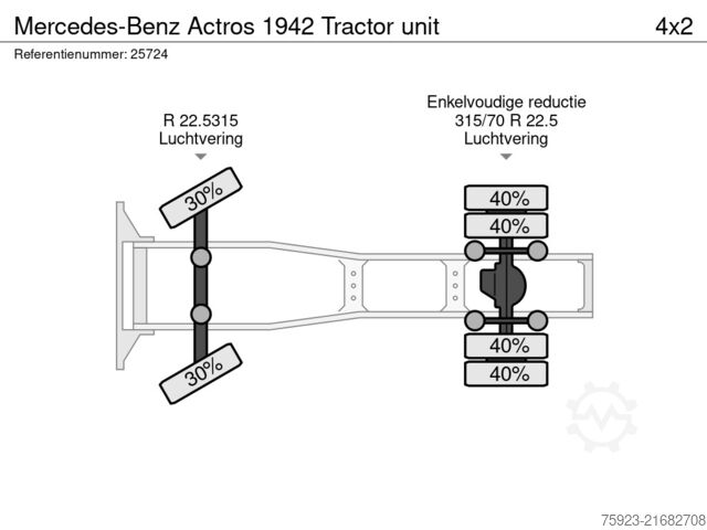 Padrão-SZM Mercedes-Benz Actros 1942 Tractor unit