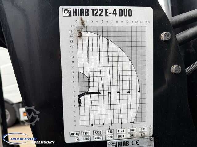 Plataforma de carga MAN TGA 26.310 HIAB 122-E4 Duo, Banden 95%, Nieuwst...