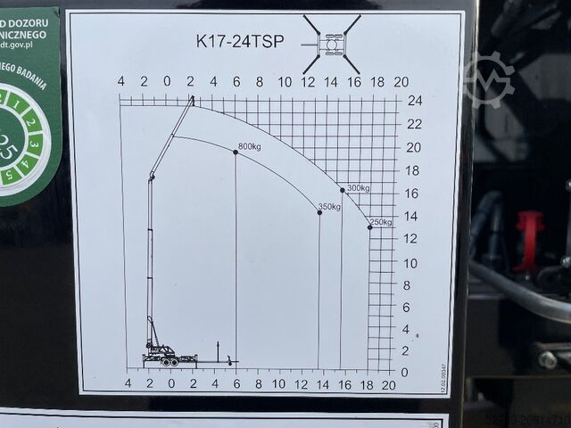 オールテレーンクレーン Klaas K 17-24 TSHR