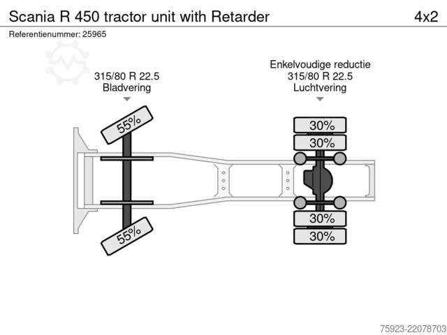 标准-SZM Scania R 450 tractor unit with Retarder