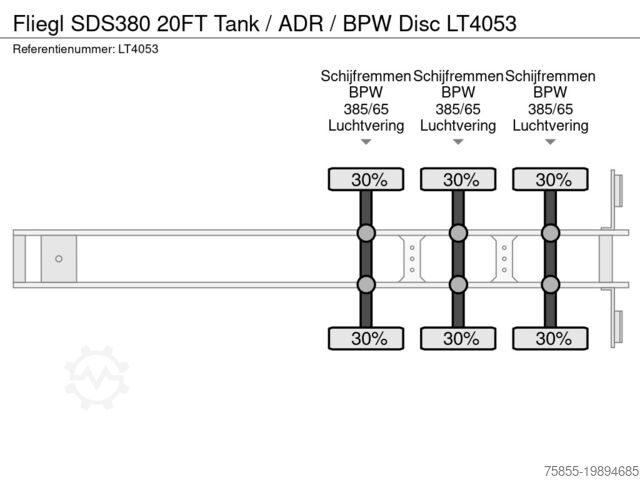 Containertransport Fliegl SDS380 20FT Tank / ADR / BPW Disc
