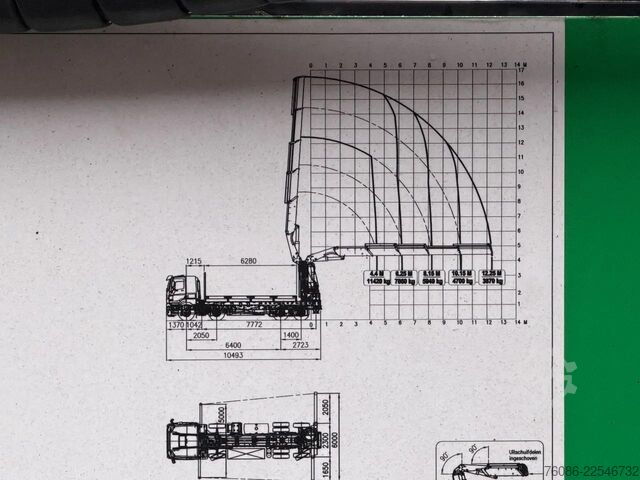 Vinç me krah HMF Hermeler Maschinenbau ODIN-O FJ2000-K4