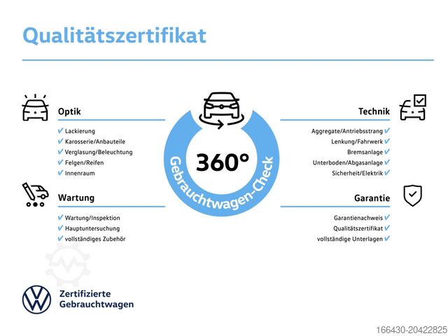 Kleinbus VW Caddy Cargo 1,5 l TSI DSG AHK NAVI SHZ KLIMA