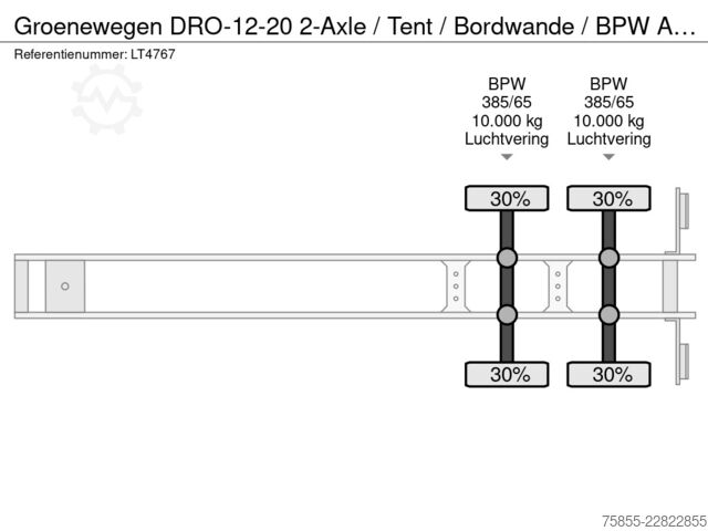Брезент Groenewegen DRO-12-20 2-Axle / Tent / Bordwande / BPW Alxes...