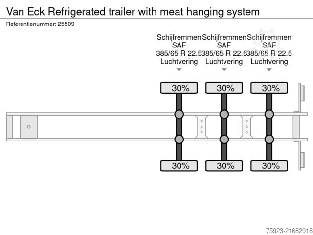 Kühl-/Tiefkühltransport Van Eck Refrigerated trailer with meat hanging system