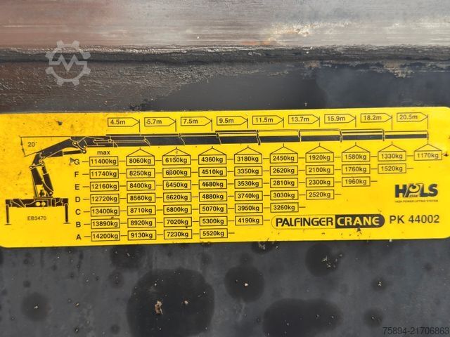 Кран монтиран на камион MAN TGS 35.360*PRITSCHE 7,15m * PK 44002 / FUNK *8x4