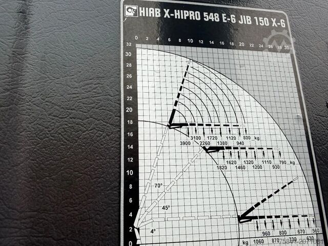 Kamion dizalica MAN TGS TGS 35.470 8x2/6 BL HIAB X-Hipro 548 E-6 + ...
