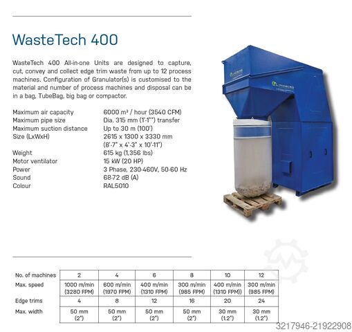 BEVMAQ GmbH BEVMAQ GmbH BEVMAQ GmbH