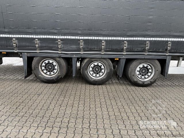 Atvērta puspiekabe ar tentu Schmitz Cargobull Curtainsider Mega Getränke