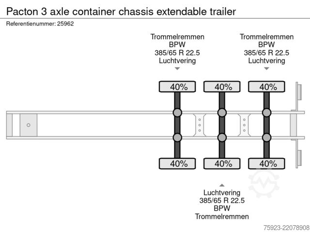 Container transportation Pacton 3 axle container chassis extendable trailer