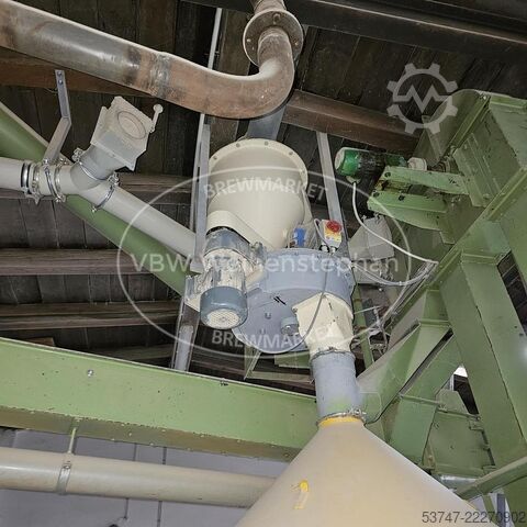 манипулиране на малц Künzel, Chronos 