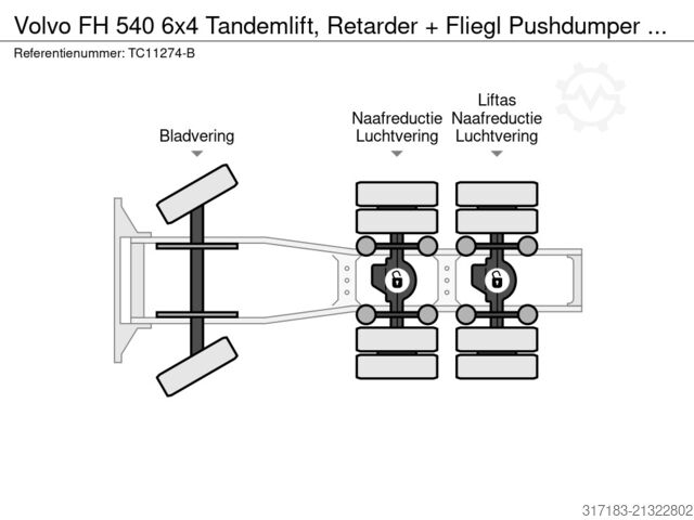 Standard-SZM Volvo FH 540 6x4 Tandemlift, Retarder + Fliegl Pushdu...
