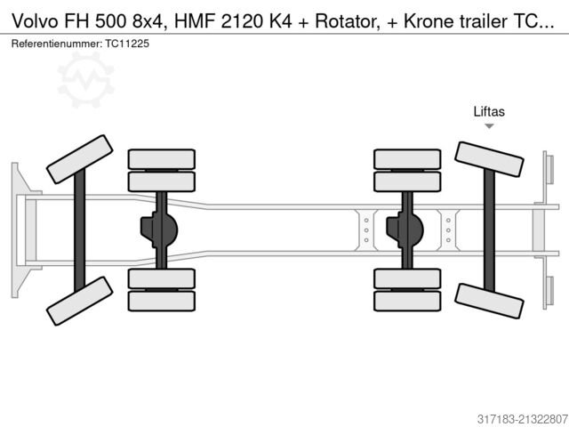 Lasteplattform Volvo FH 500 8x4, HMF 2120 K4 + Rotator, + Krone trai...