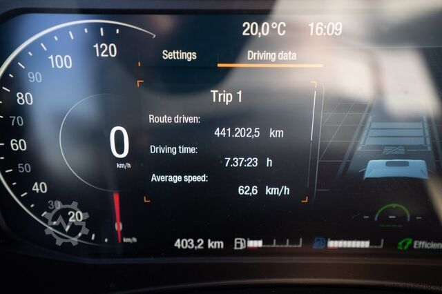 MTS standard MAN TGX 18.470 BL SA +ADR+INTARDER