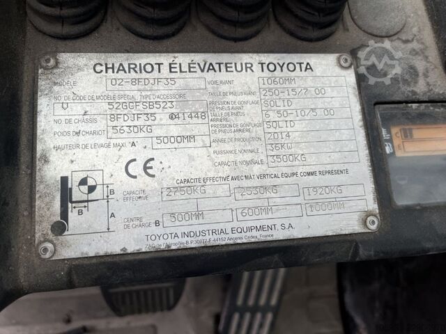 Dísel lyftarar Toyota 8FDJF35