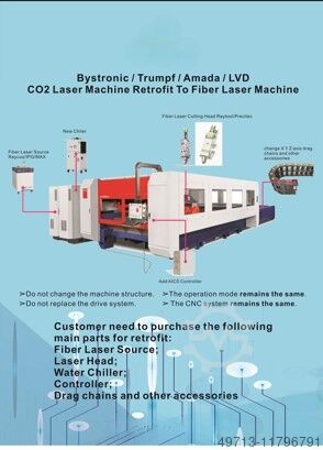 Conversione del laser CO2 in laser a fibre 